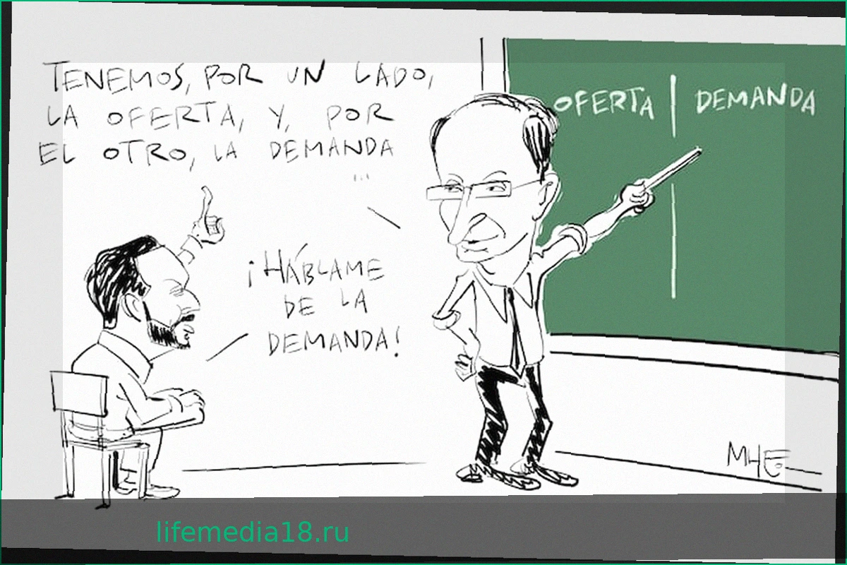 Урок экономики